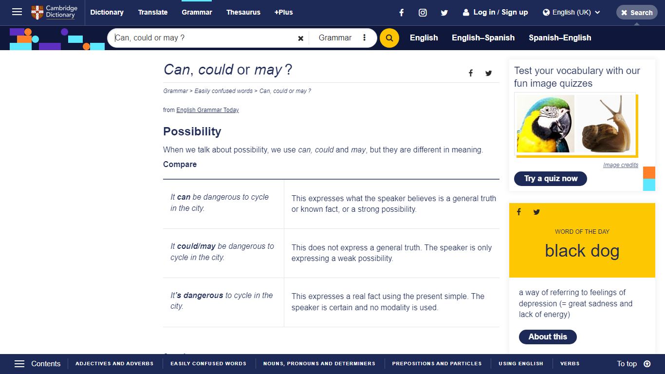 Can, could or may ? - English Grammar Today - Cambridge Dictionary