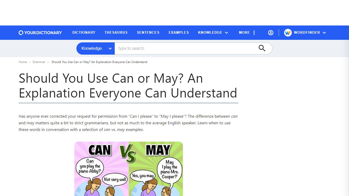 Can vs. May in Simple Terms - YourDictionary